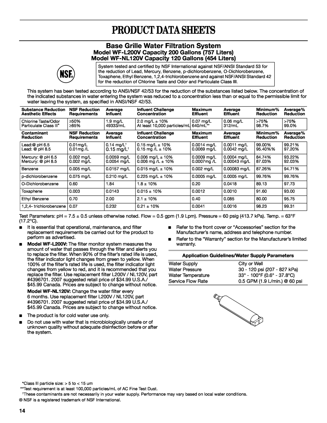 Whirlpool GR2FHTXV installation instructions Product Data Sheets, Base Grille Water Filtration System 