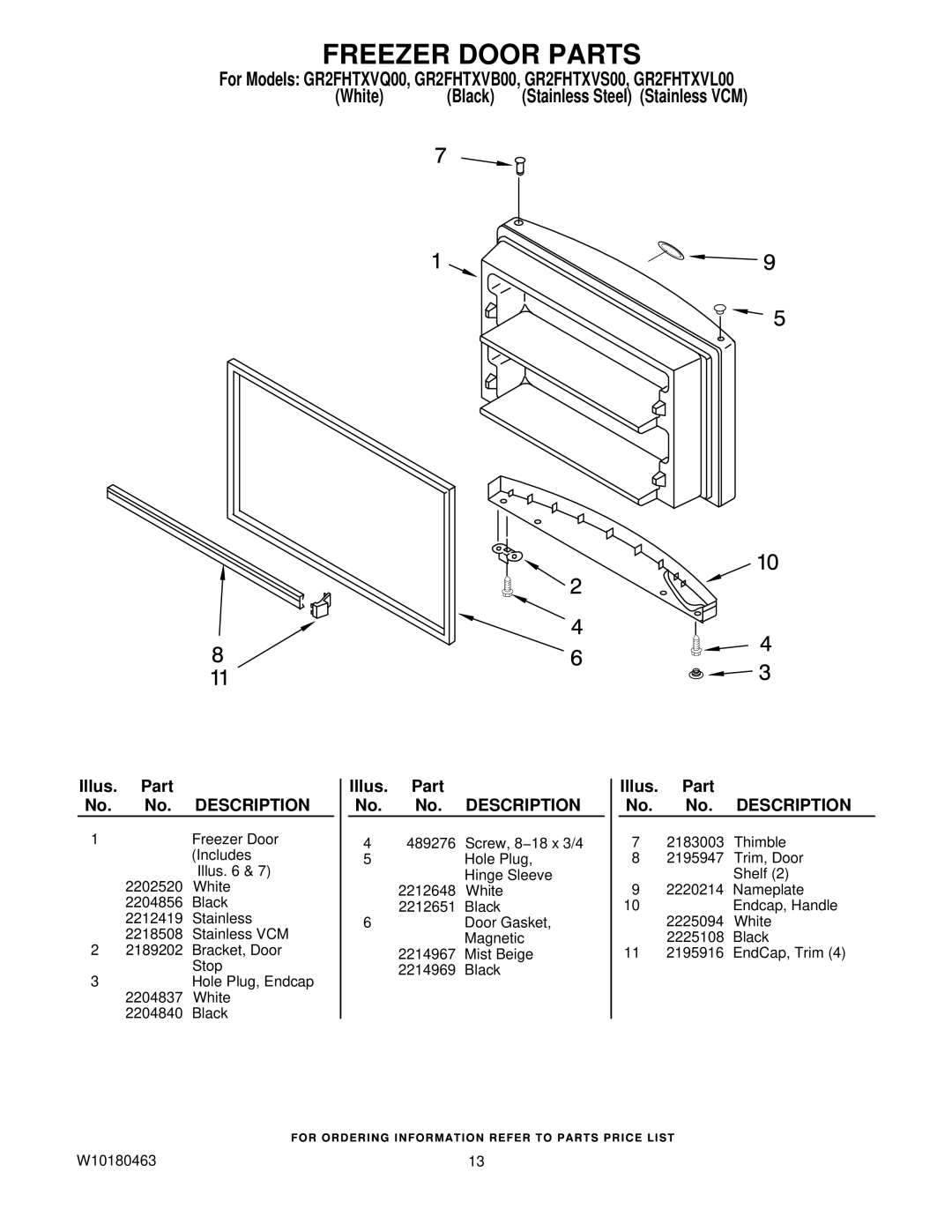 Whirlpool GR2FHTXVL00, GR2FHTXVB00, GR2FHTXVS00, GR2FHTXVQ00 manual Freezer Door Parts, Illus. Part No. No. Description 