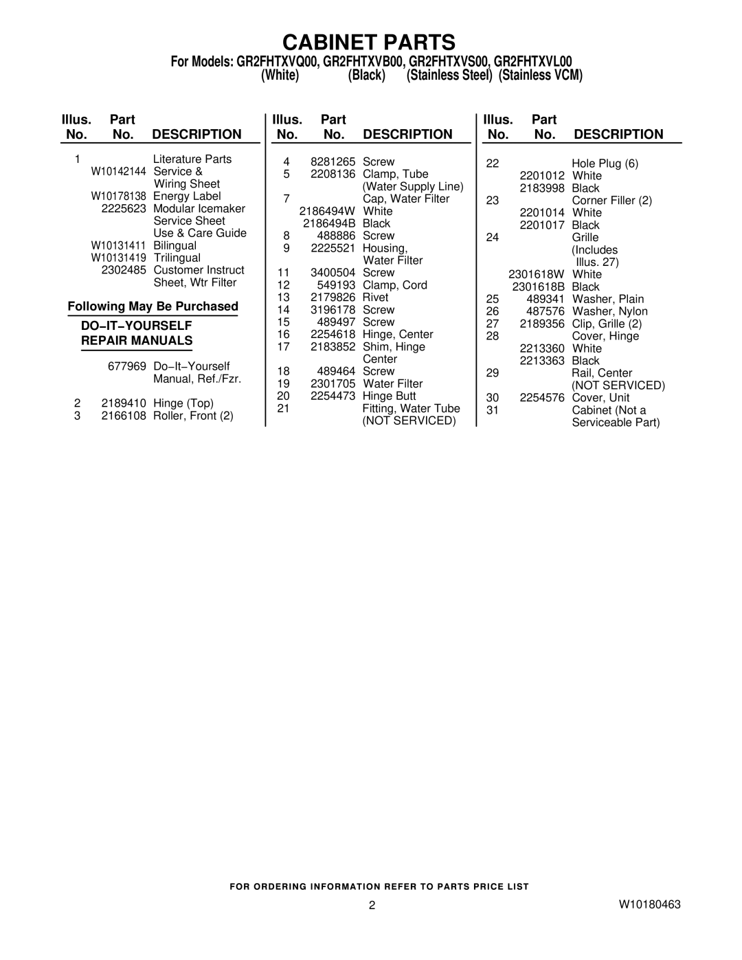 Whirlpool GR2FHTXVS00, GR2FHTXVB00, GR2FHTXVL00, GR2FHTXVQ00 Illus. Part No. No. Description, Following May Be Purchased 