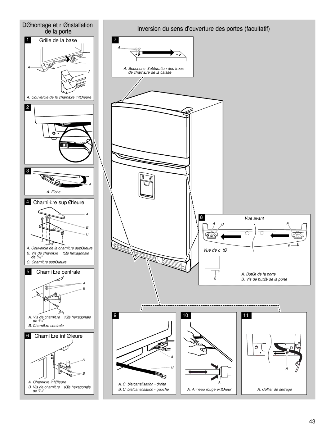 Whirlpool GR2SHWXPB02 warranty Inversion du sens douverture des portes facultatif 