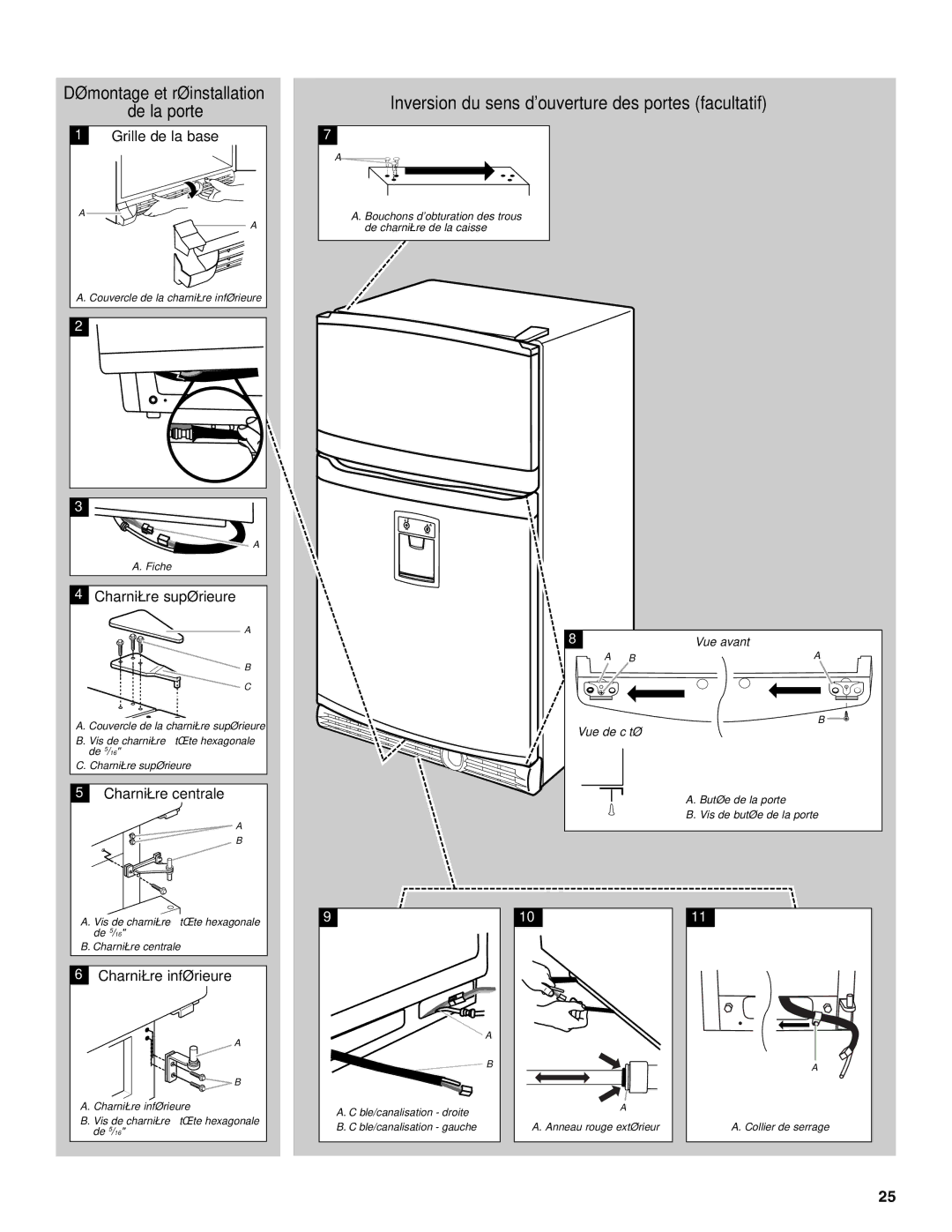 Whirlpool GR2SHWXPQ02, GR2SHWXPS02, GR2SHWXPL02, W10131410A Inversion du sens douverture des portes facultatif 