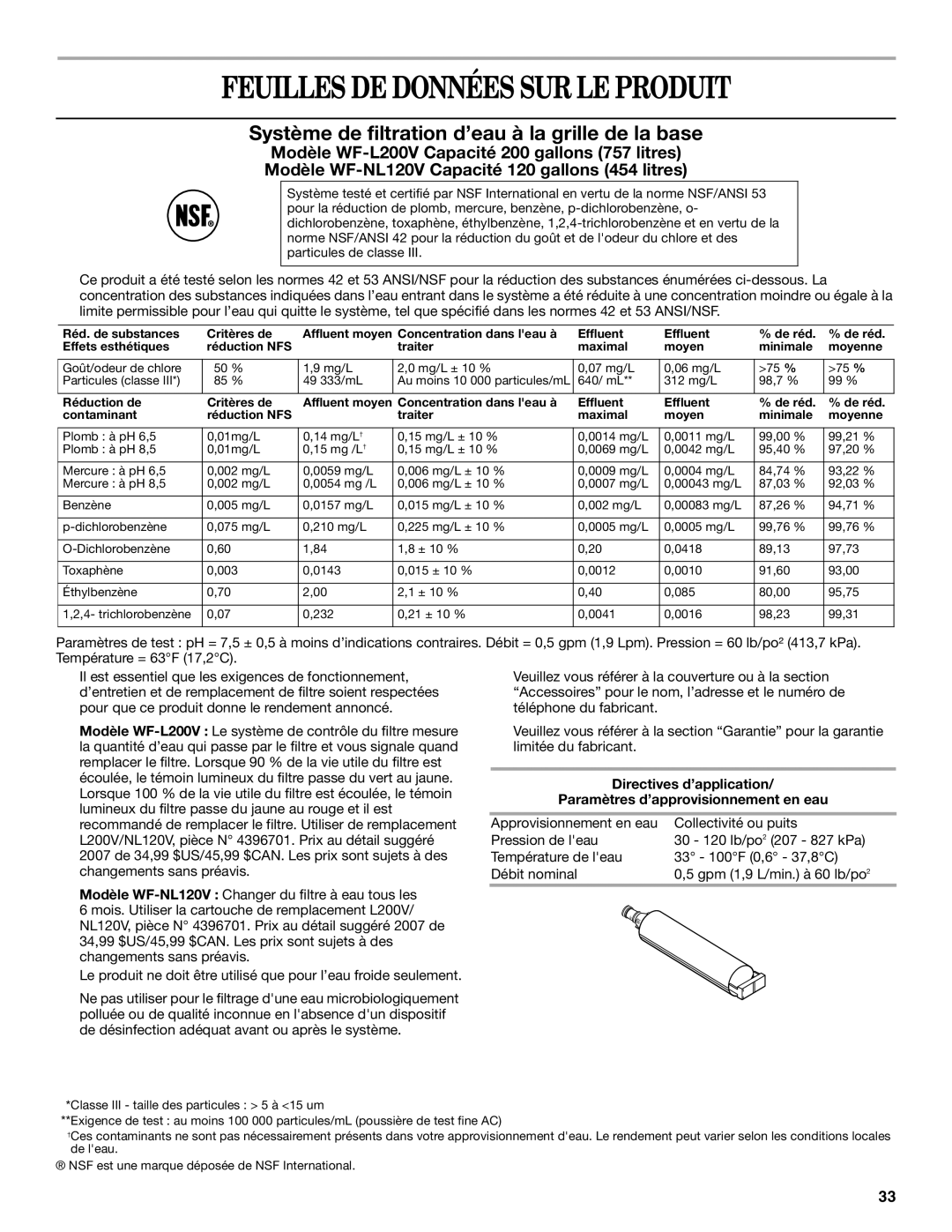 Whirlpool GR2SHWXPQ02, GR2SHWXPS02 Feuilles DE Données SUR LE Produit, Système de filtration d’eau à la grille de la base 