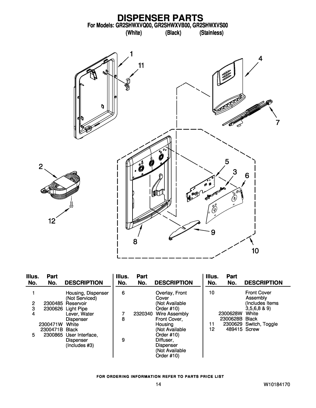 Whirlpool manual Dispenser Parts, For Models GR2SHWXVQ00, GR2SHWXVB00, GR2SHWXVS00, White Black Stainless 