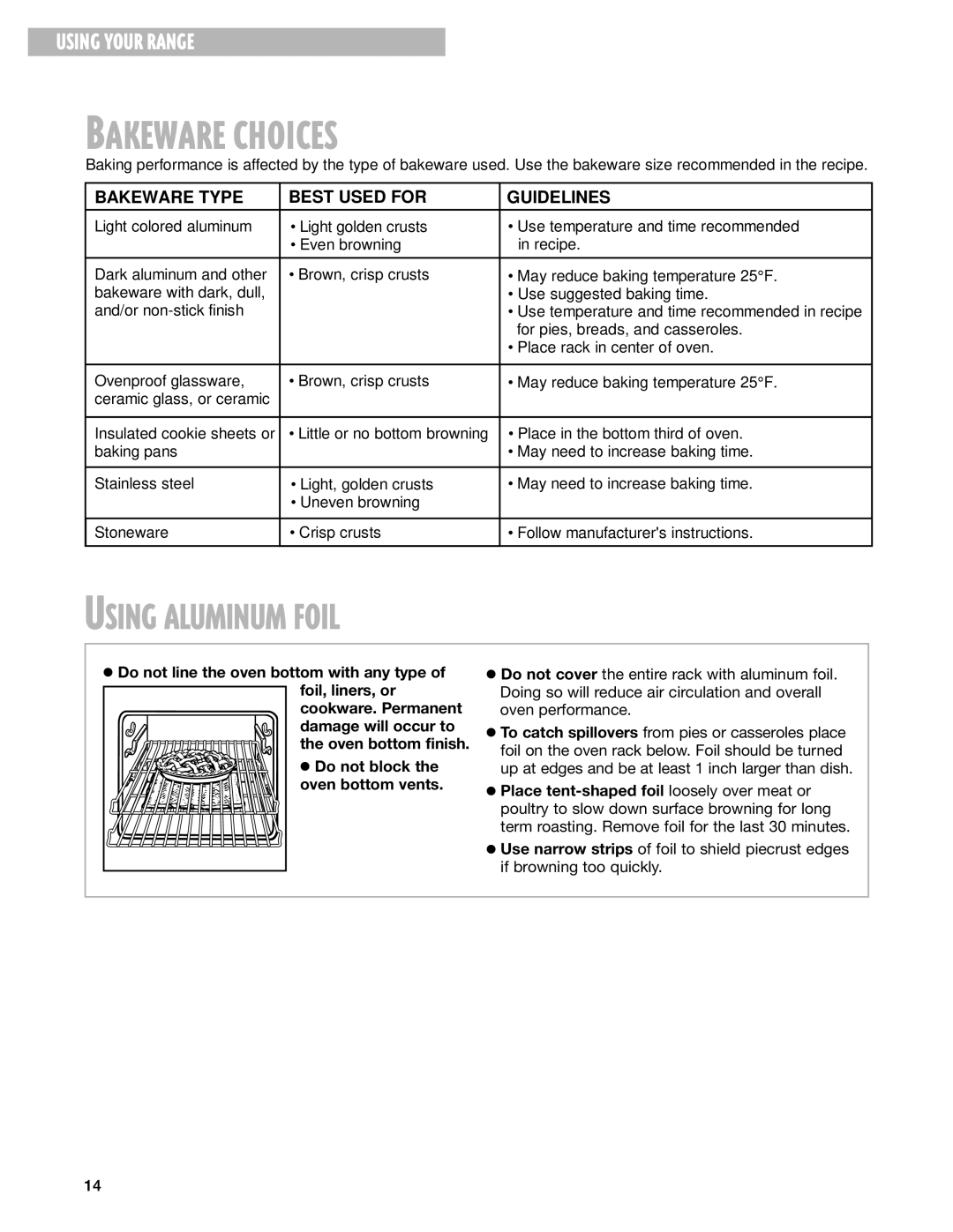 Whirlpool GR395LXG warranty Bakeware Choices, Using Aluminum Foil 