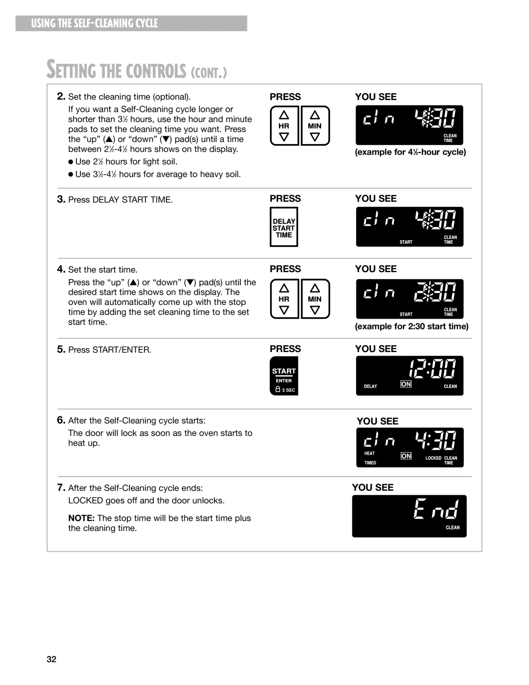 Whirlpool GR395LXG warranty Example for 41⁄2-hour cycle, Example for 230 start time 