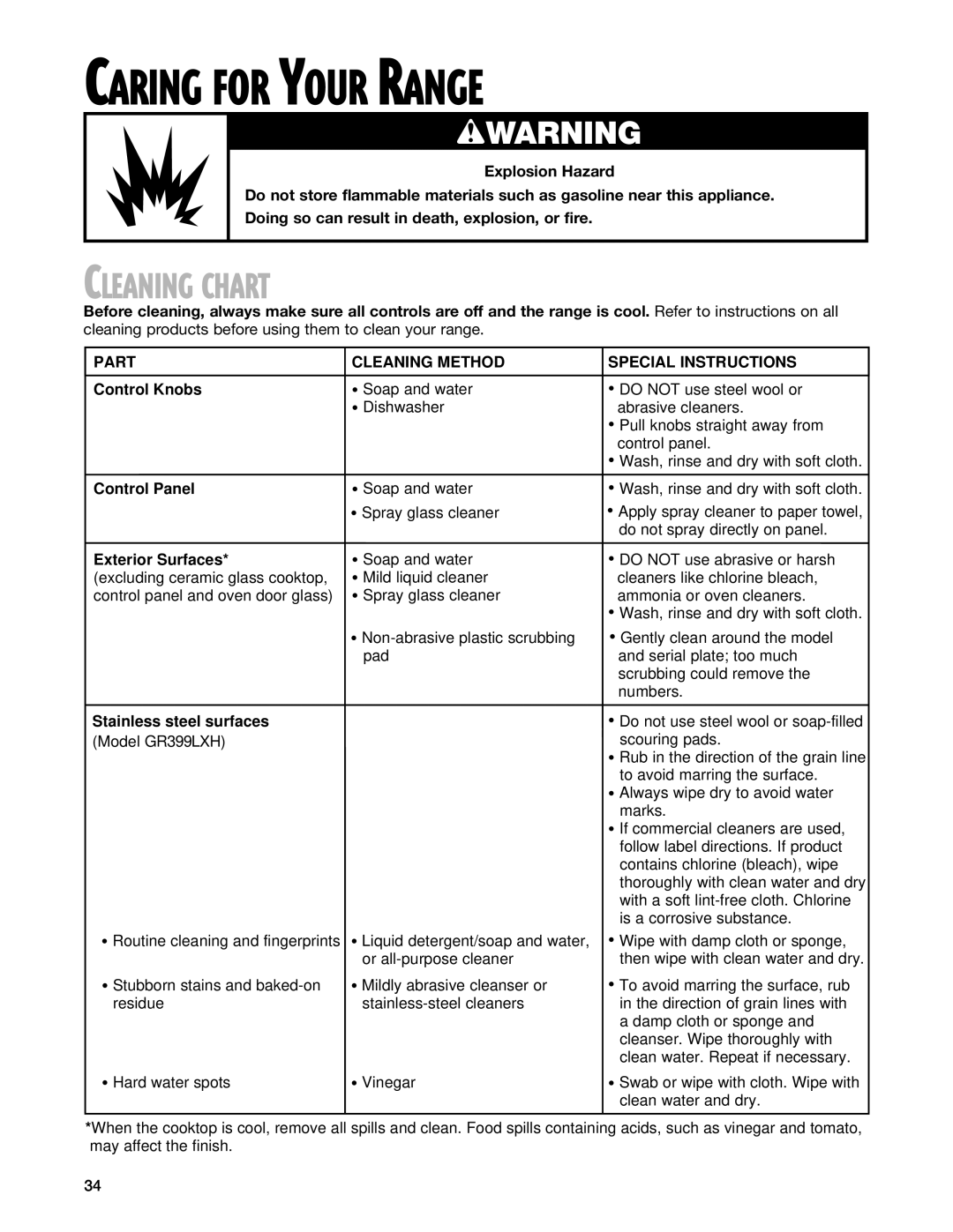 Whirlpool GR395LXG warranty Caring for Your Range, Cleaning Chart 