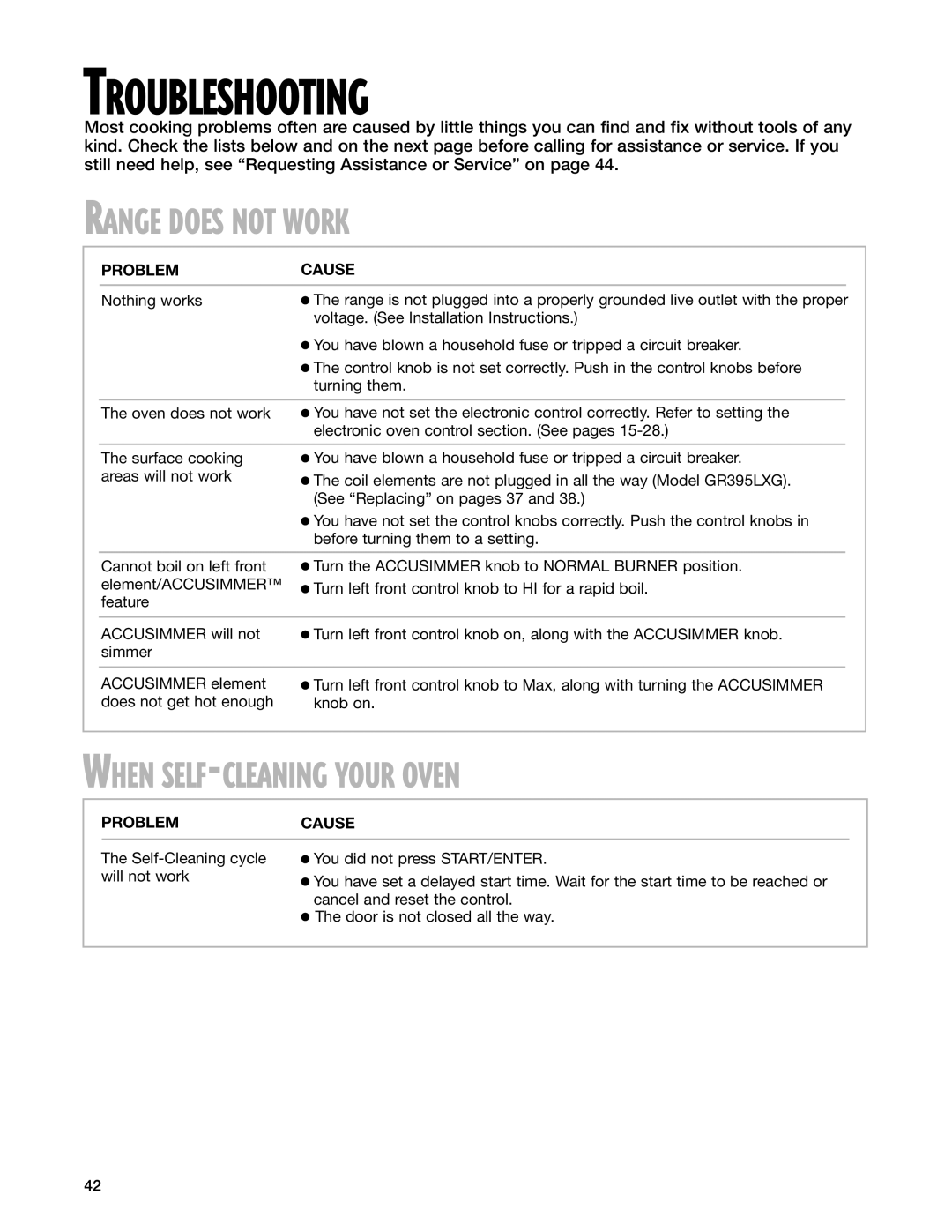 Whirlpool GR395LXG warranty Range does not Work, When SELF-CLEANING Your Oven, Problem Cause, Problemcause 