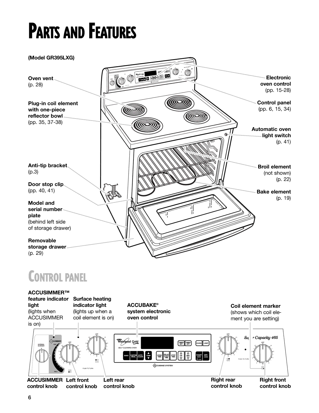 Whirlpool GR395LXG warranty Control Panel, Accusimmer 