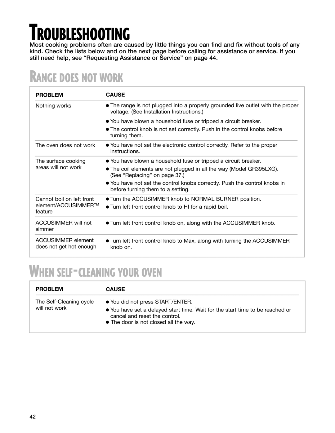 Whirlpool GR399LXG warranty Range does not Work, When SELF-CLEANING Your Oven, Problem Cause, Problemcause 