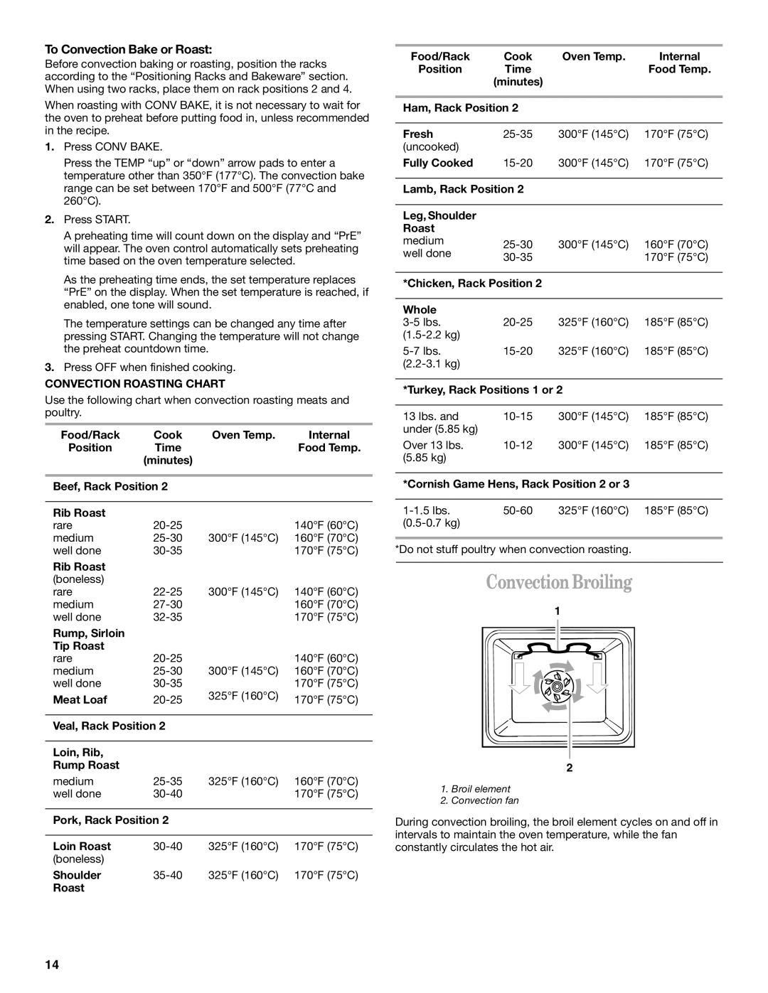 Whirlpool GR450LXH manual Convection Broiling, To Convection Bake or Roast, Convection Roasting Chart 