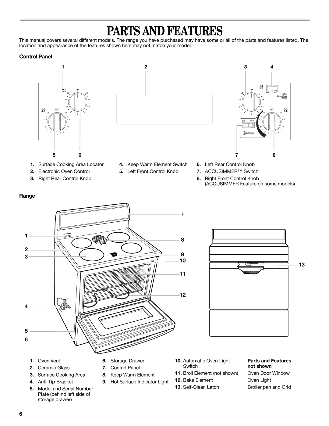 Whirlpool GR450LXH manual Parts and Features, Control Panel, Range, Not shown 