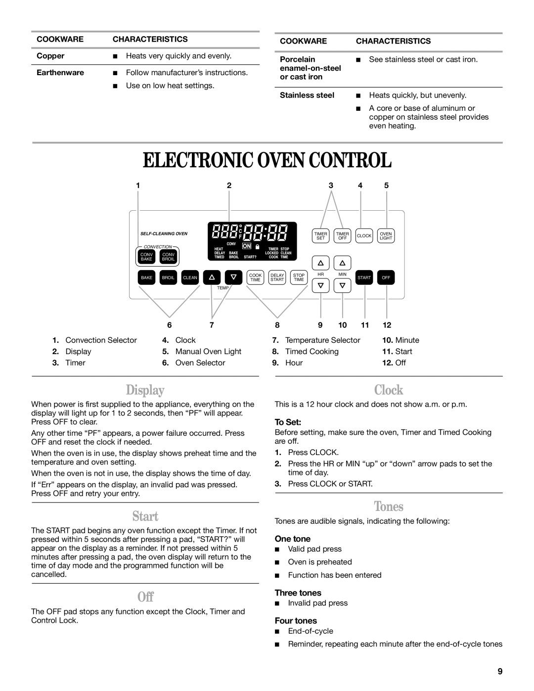 Whirlpool GR450LXH manual Electronic Oven Control 