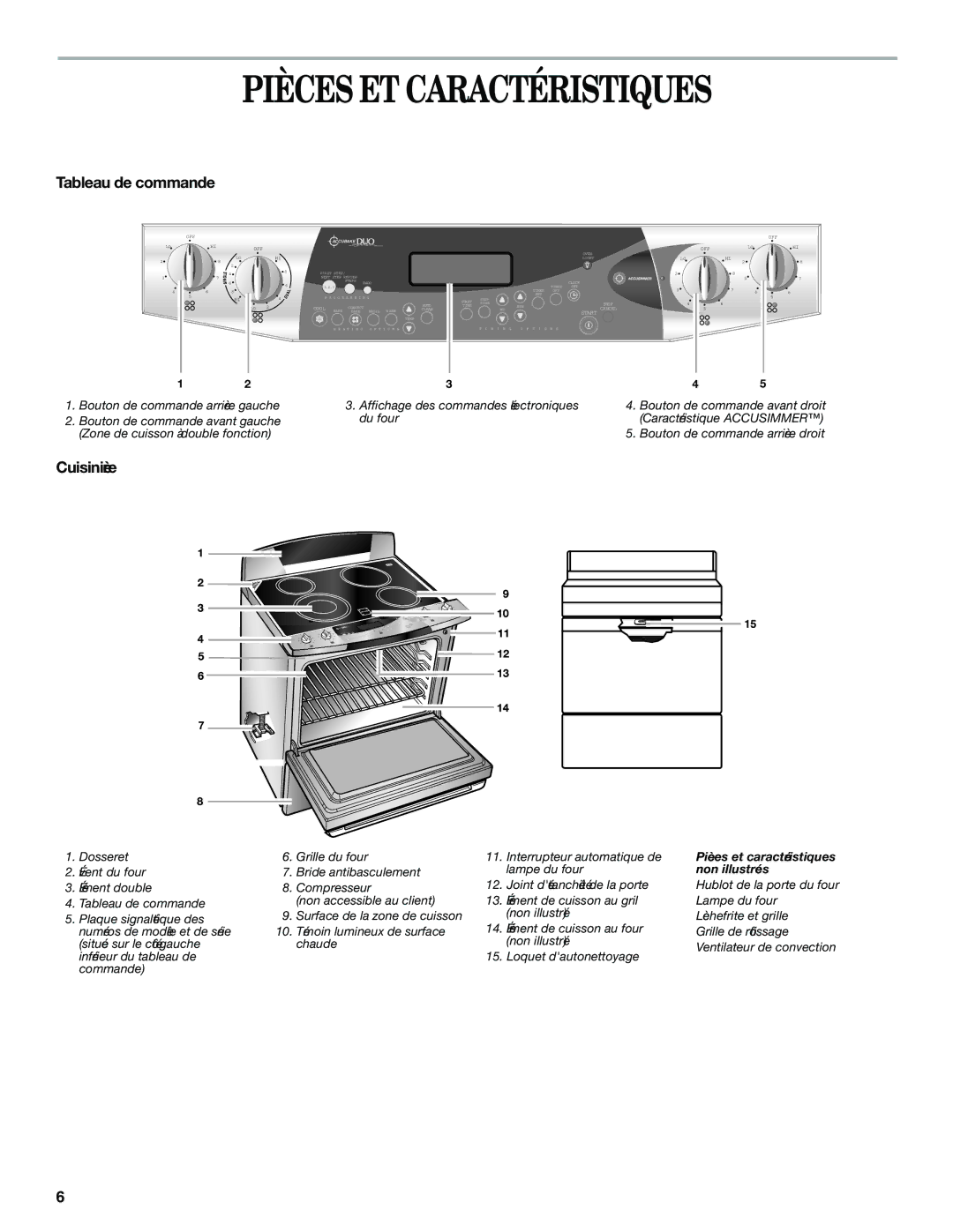 Whirlpool YGR556 manual Pièces ET Caractéristiques, Tableau de commande, Cuisinière 