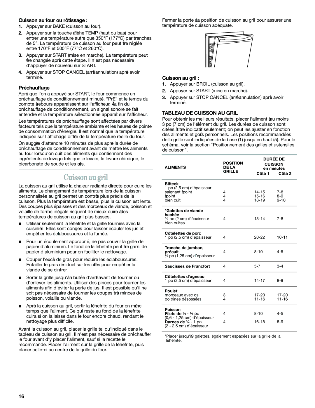 Whirlpool YGR556 manual Cuisson au gril, Cuisson au four ou rôtissage, Préchauffage, Tableau DE Cuisson AU Gril 