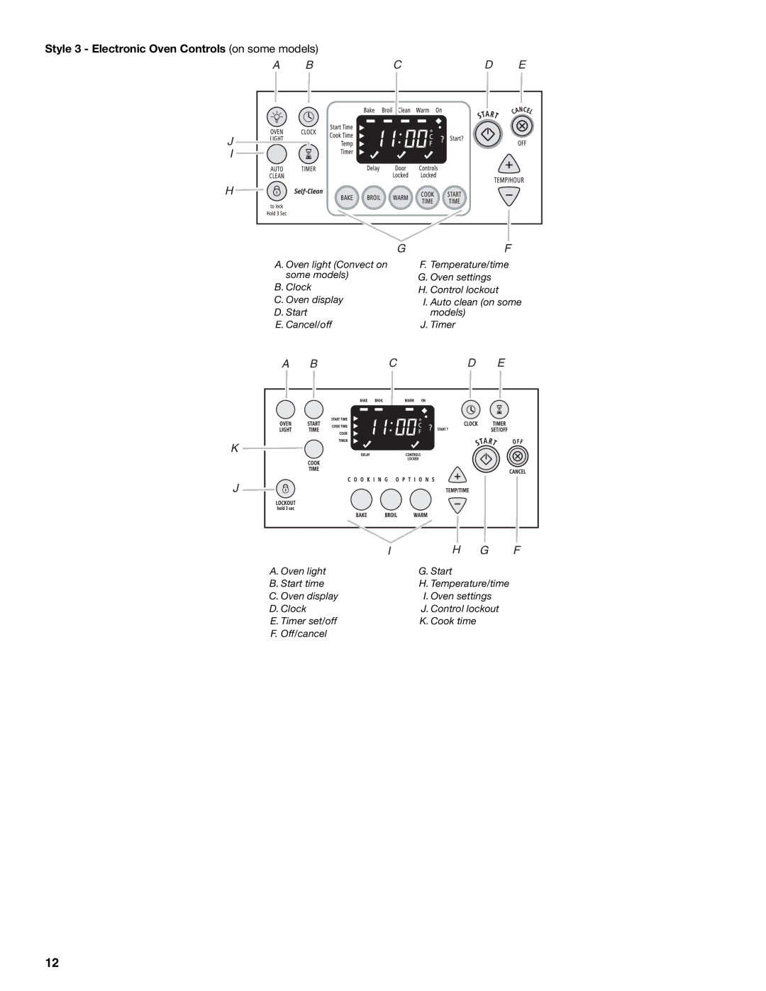 Whirlpool GR563LXSB0 manual Style 3 Electronic Oven Controls on some models, Bcd E 