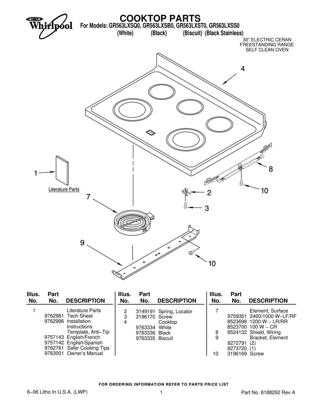 Whirlpool GR563LXSS0, GR563LXSQ0, GR563LXST0 installation instructions Cooktop Parts, Illus. Part No. No. Description 