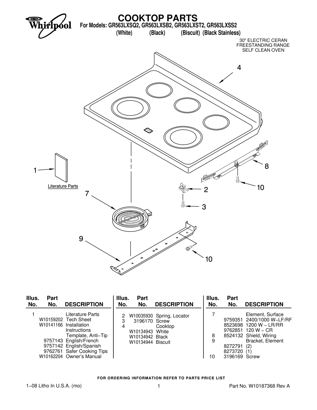 Whirlpool GR563LXST2, GR563LXSQ2, GR563LXSS2 installation instructions Cooktop Parts, Illus. Part No. No. Description 