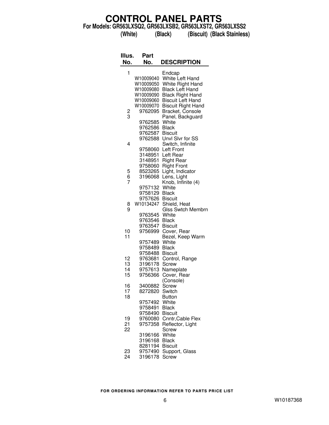 Whirlpool GR563LXSS2, GR563LXSQ2, GR563LXST2, GR563LXSB2 installation instructions Illus Part No. Description 