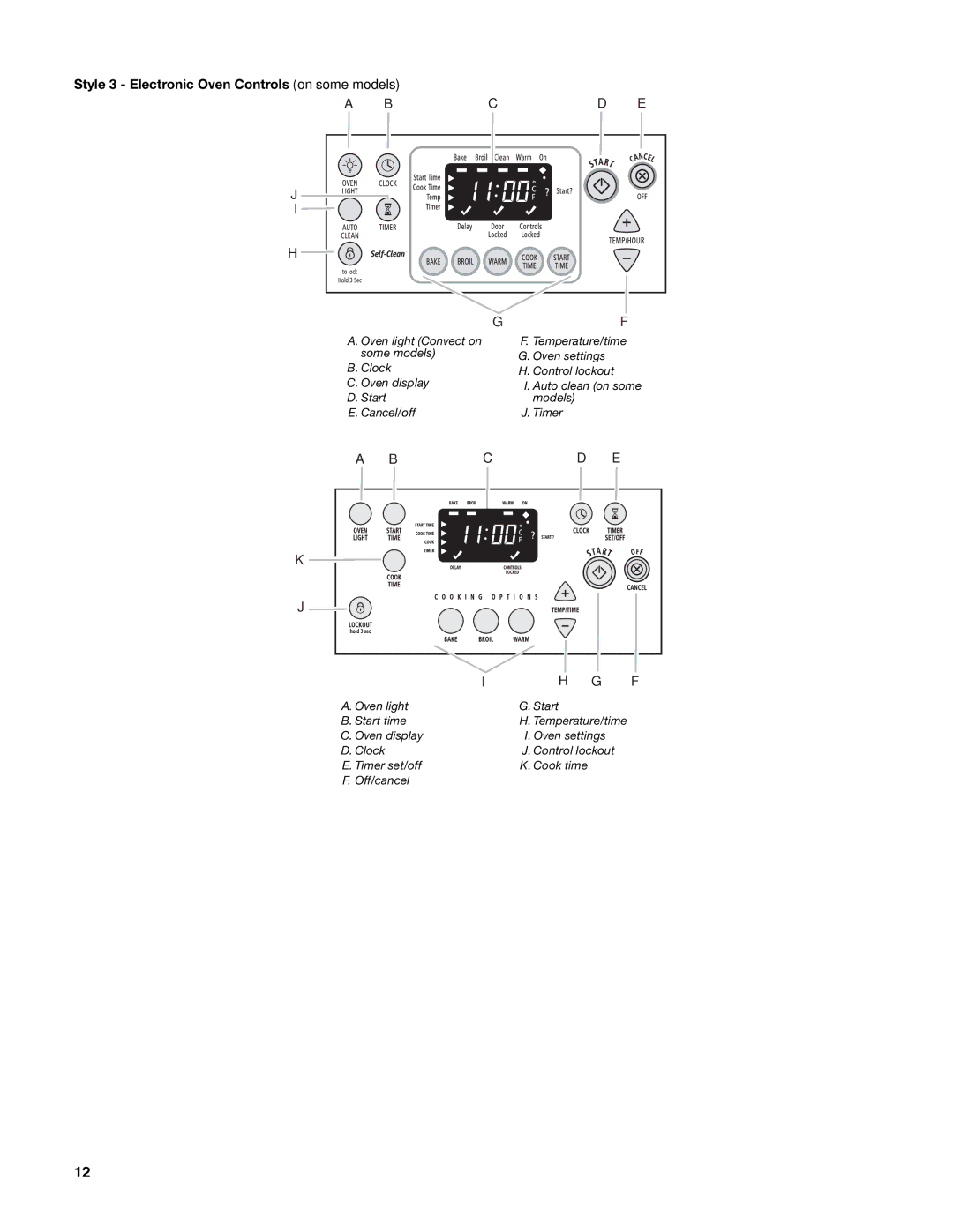 Whirlpool GR773LXS manual Style 3 Electronic Oven Controls on some models, Bcd E 