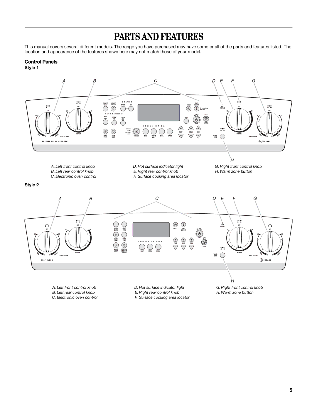 Whirlpool GR773LXS manual Parts and Features, Control Panels, Style, Abcd E F G 