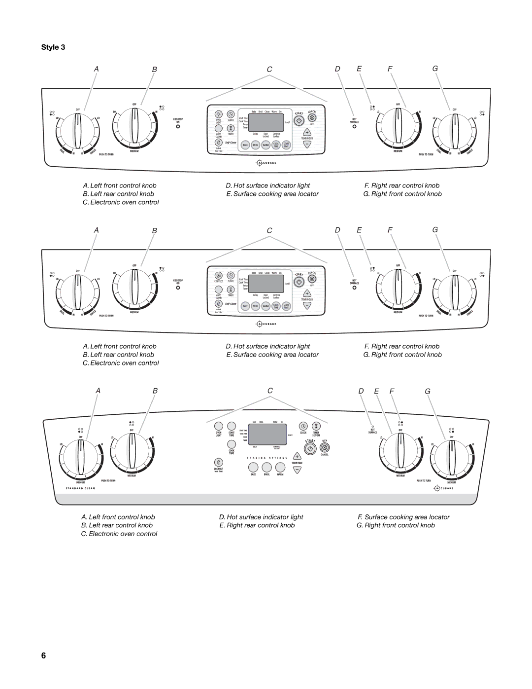 Whirlpool GR773LXS manual Abcd E FG, Cd E Fg 