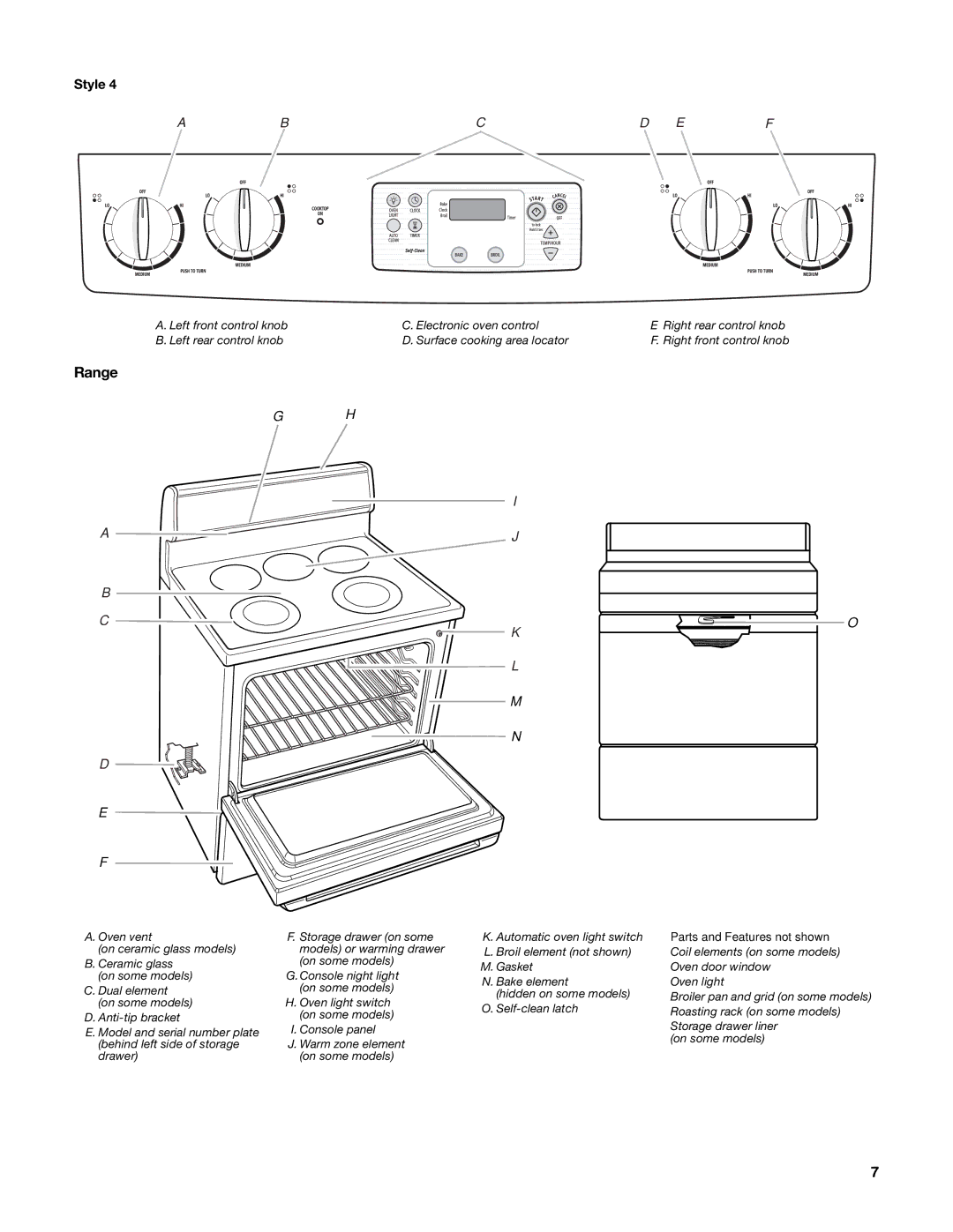 Whirlpool GR773LXS manual Range, Abcd EF 