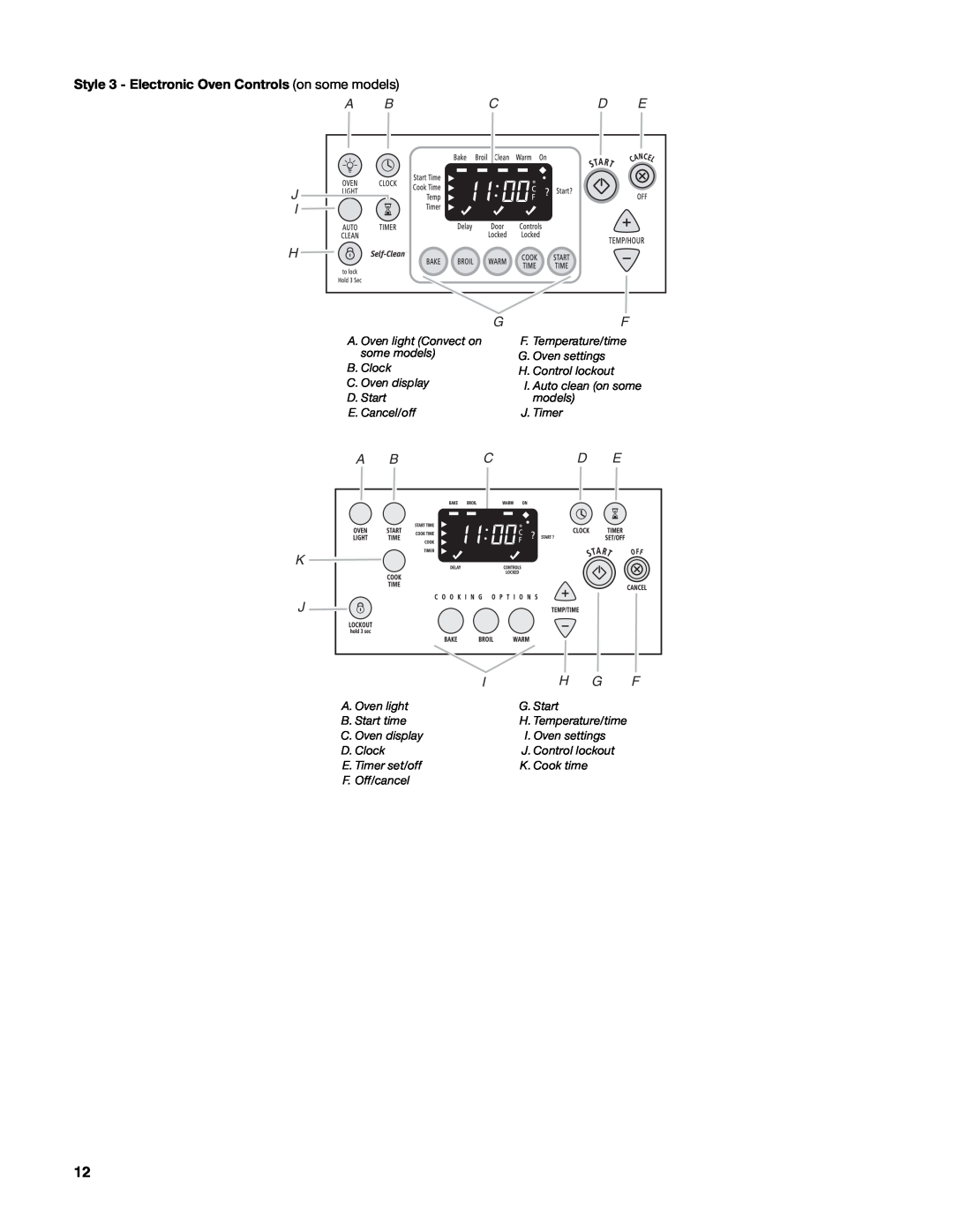 Whirlpool GR773LXS manual A Bcd E J I H, Style 3 - Electronic Oven Controls on some models 