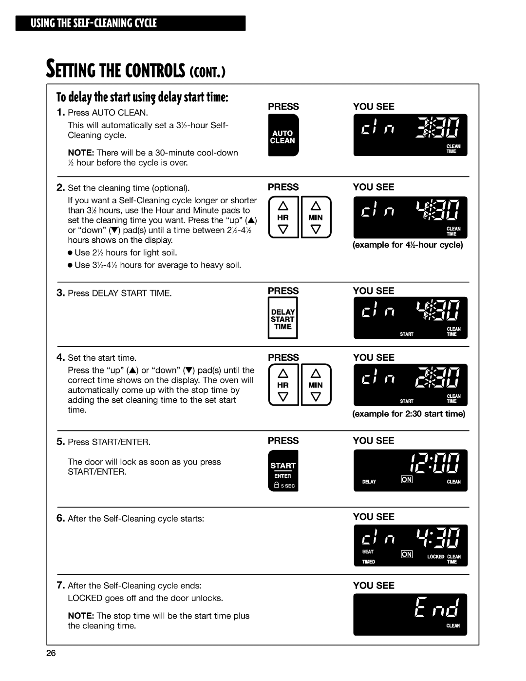 Whirlpool GS395LEG, GS395LEH manual 