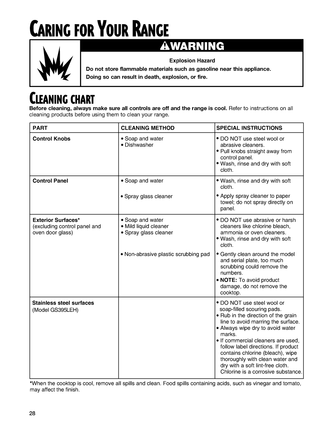 Whirlpool GS395LEG, GS395LEH manual 