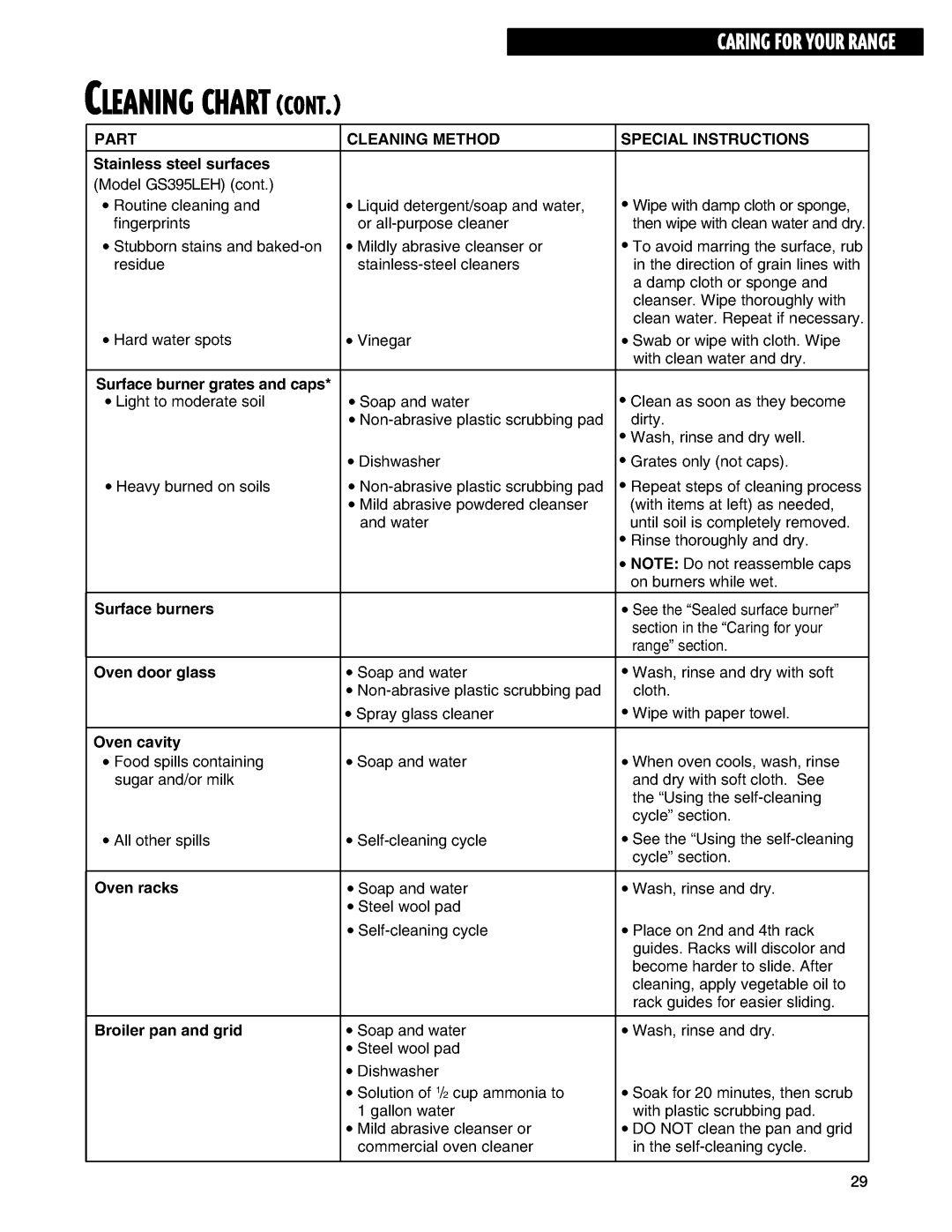 Whirlpool GS395LEH, GS395LEG manual 