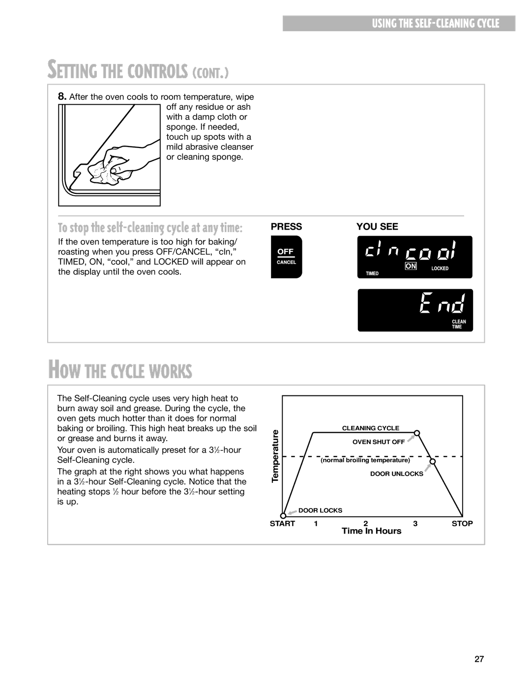 Whirlpool GS395LEG warranty HOW the Cycle Works, To stop the self-cleaning cycle at any time 