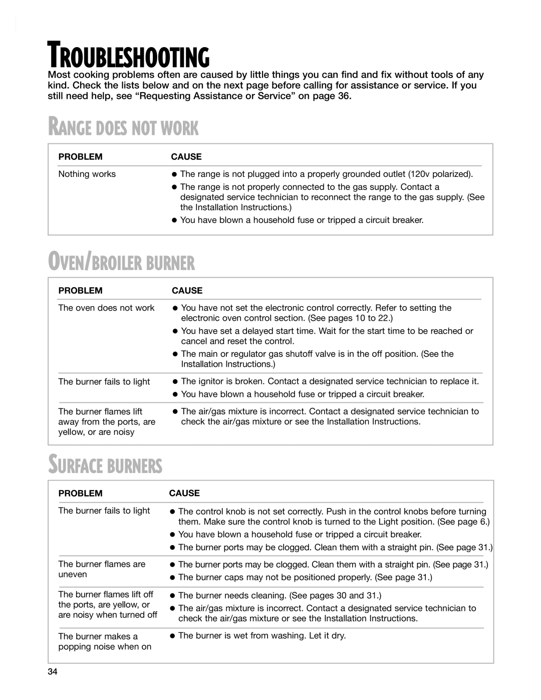 Whirlpool GS395LEG warranty Range does not Work, OVEN/BROILER Burner, Problem Cause 