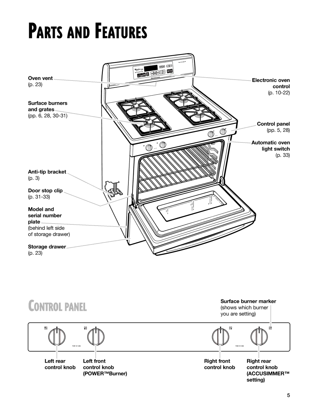 Whirlpool GS395LEG warranty Control Panel, Storage drawer, Accusimmer, Setting 