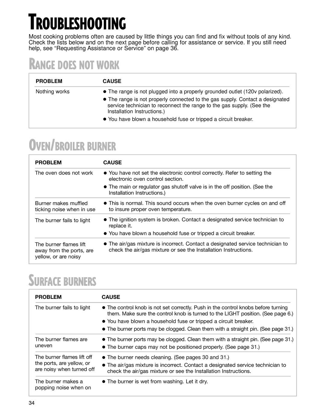 Whirlpool GS395LEH warranty Troubleshooting, Range does not Work, OVEN/BROILER Burner, Surface Burners, Problem Cause 