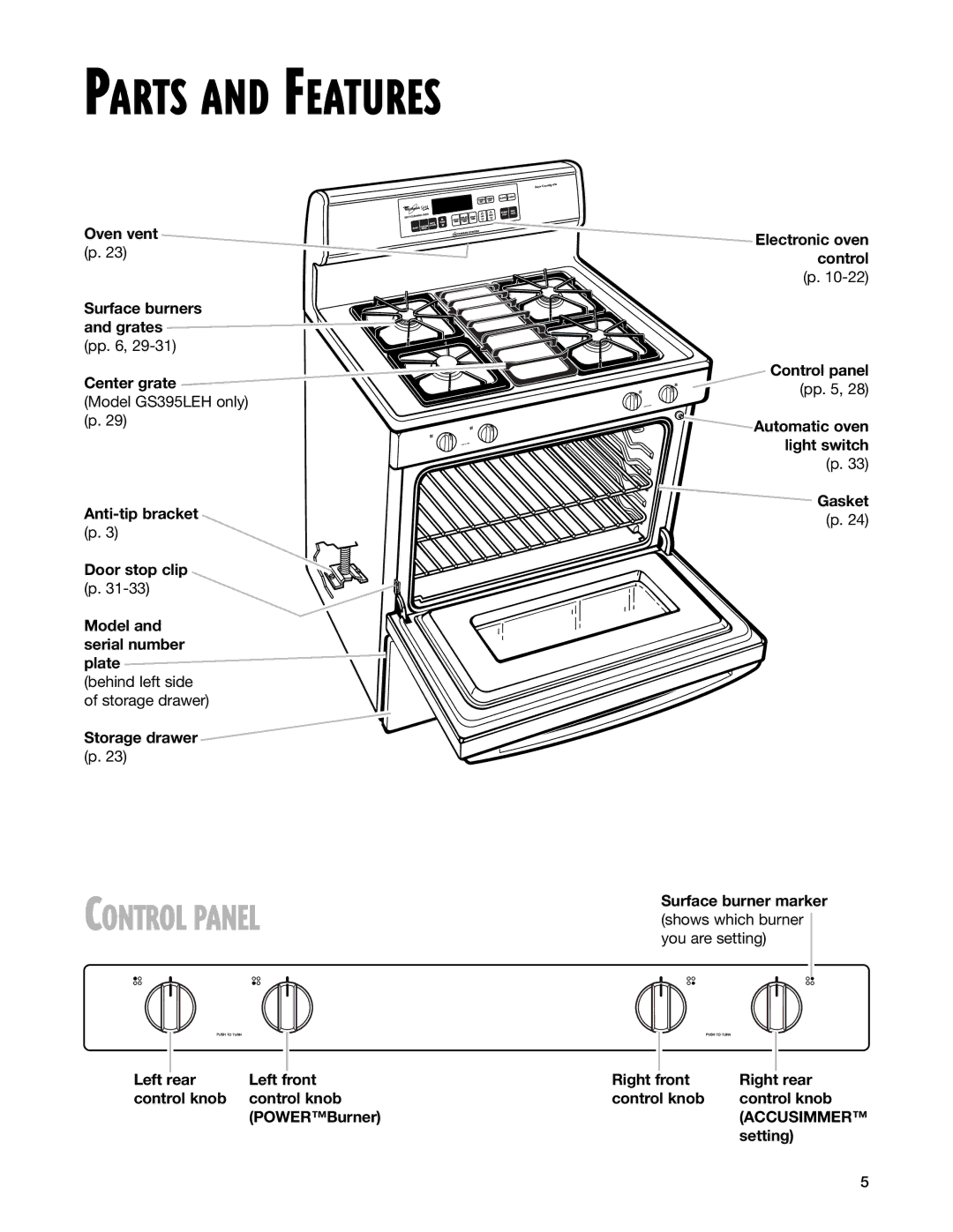 Whirlpool GS395LEH warranty Parts and Features, Control Panel, Accusimmer 