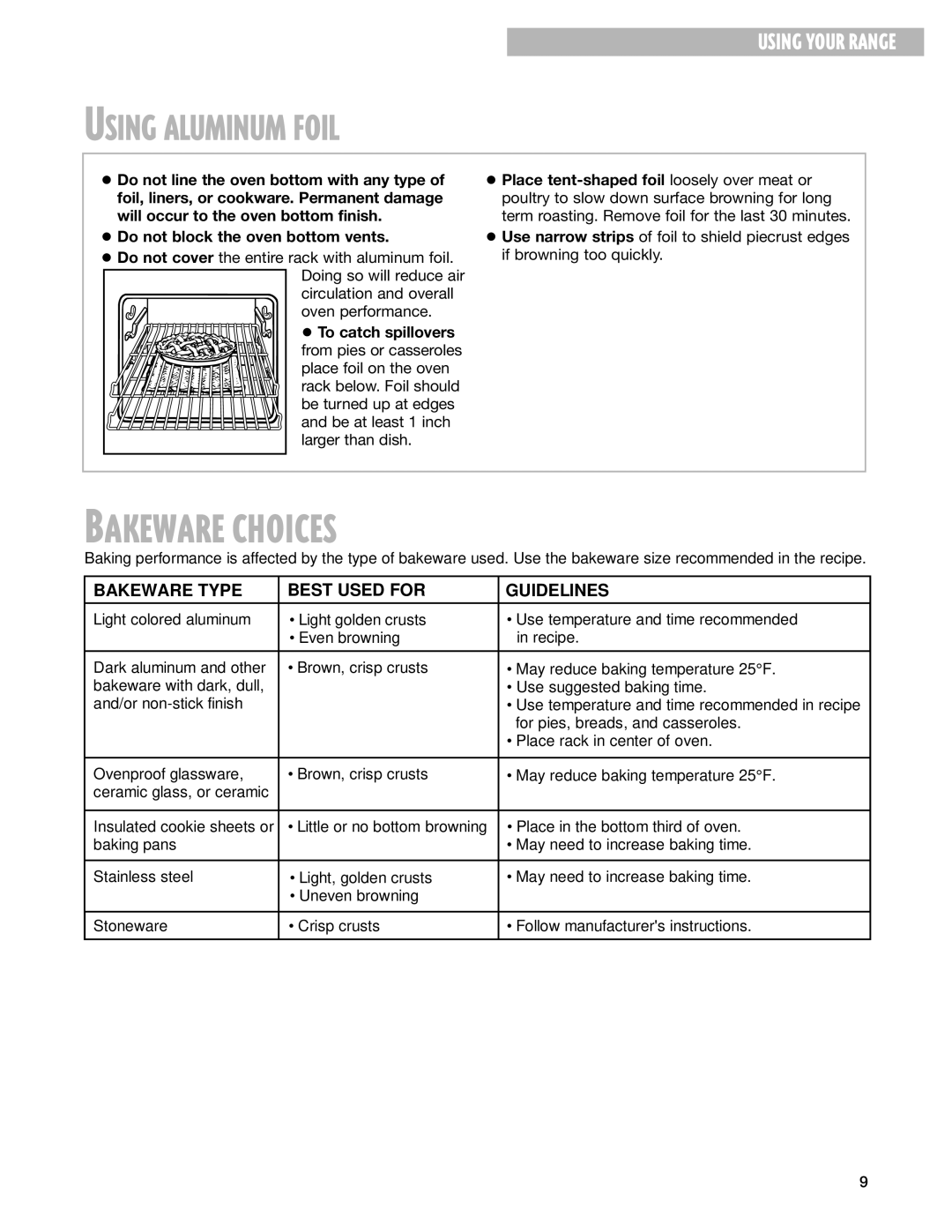 Whirlpool GS395LEH warranty Using Aluminum Foil, To catch spillovers 