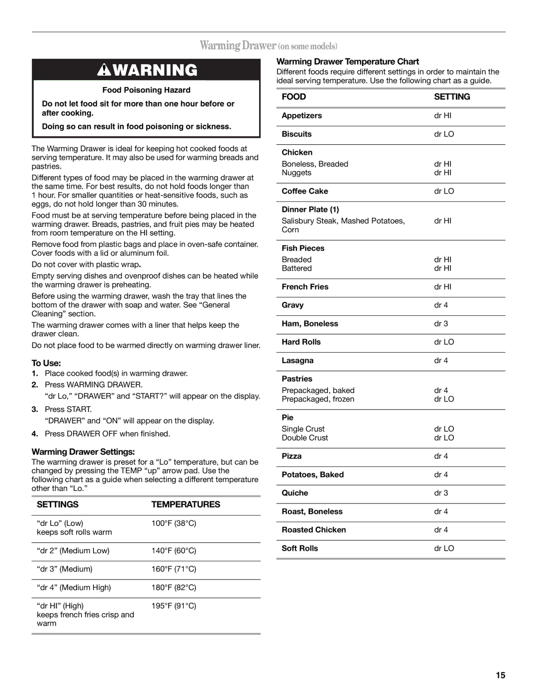 Whirlpool GS440LEMB5 manual Warming Drawer Settings, Settings Temperatures, Warming Drawer Temperature Chart, Food Setting 