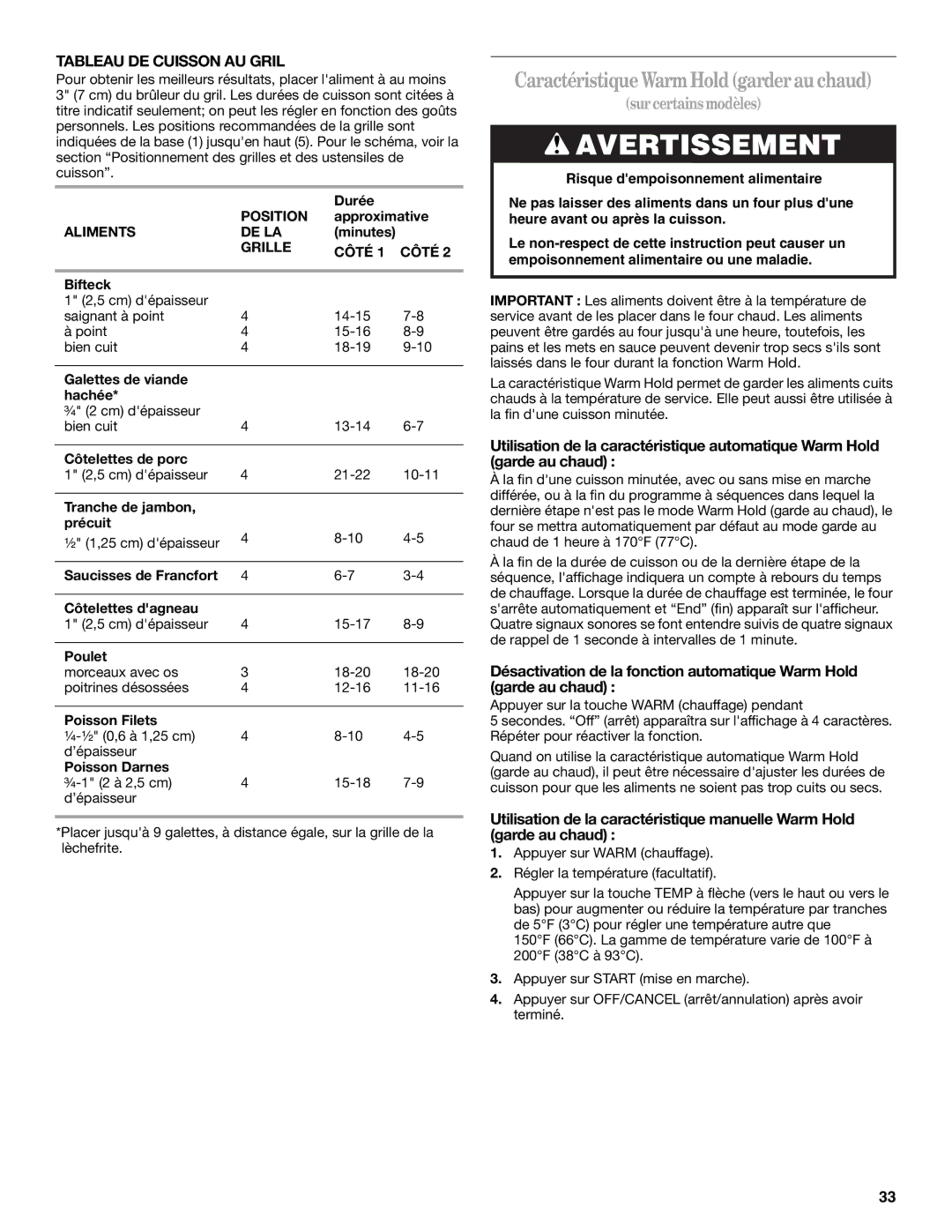 Whirlpool GS440LEMB5 manual CaractéristiqueWarmHoldgarderau chaud, Tableau DE Cuisson AU Gril, Aliments DE LA, Grille Côté 