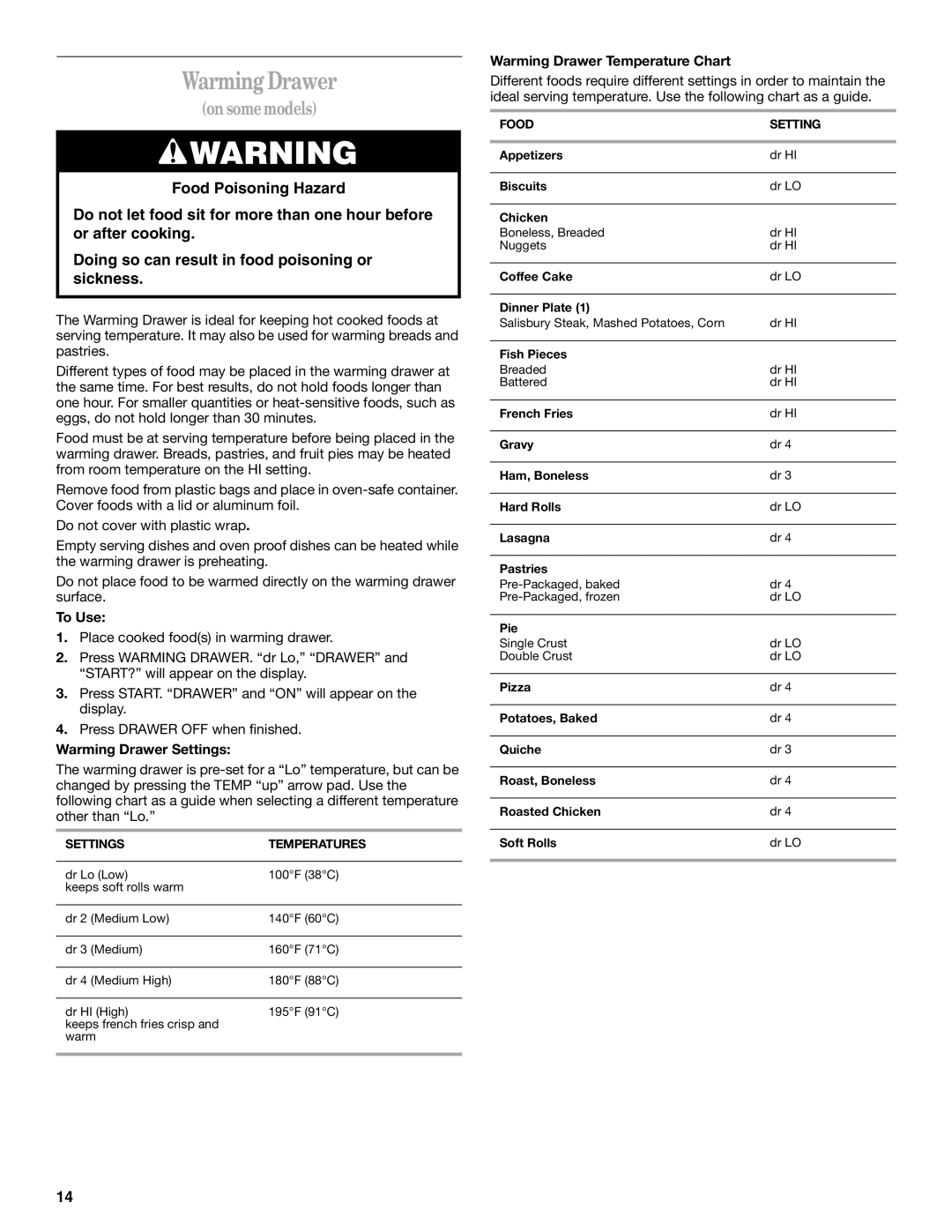 Whirlpool GS465LEL Warming Drawer Settings, Warming Drawer Temperature Chart, Settings Temperatures, Food Setting 