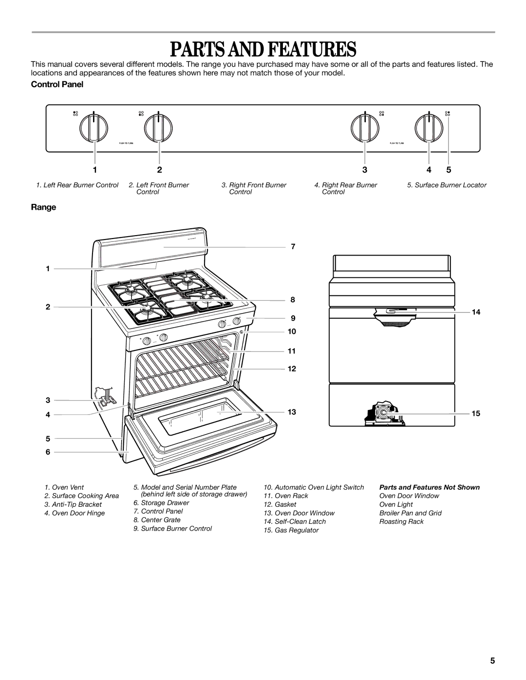 Whirlpool GS460LEL, GS465LEL, GS470LEL, GS458LEL, GS440LEL, GS475LEL, GS445LEL manual Parts and Features, Control Panel, Range 