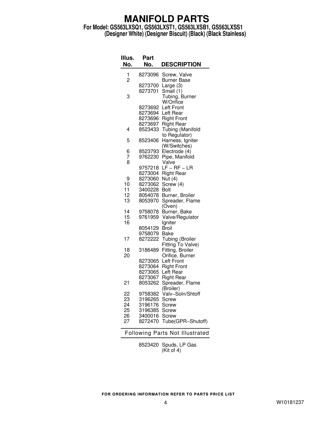 Whirlpool GS563LXSS1, GS563LXST1, GS563LXSB1, GS563LXSQ1 manual Following Parts Not Illustrated 