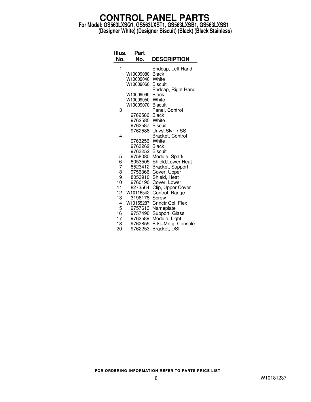 Whirlpool GS563LXSS1, GS563LXST1, GS563LXSB1, GS563LXSQ1 manual Control Panel Parts 