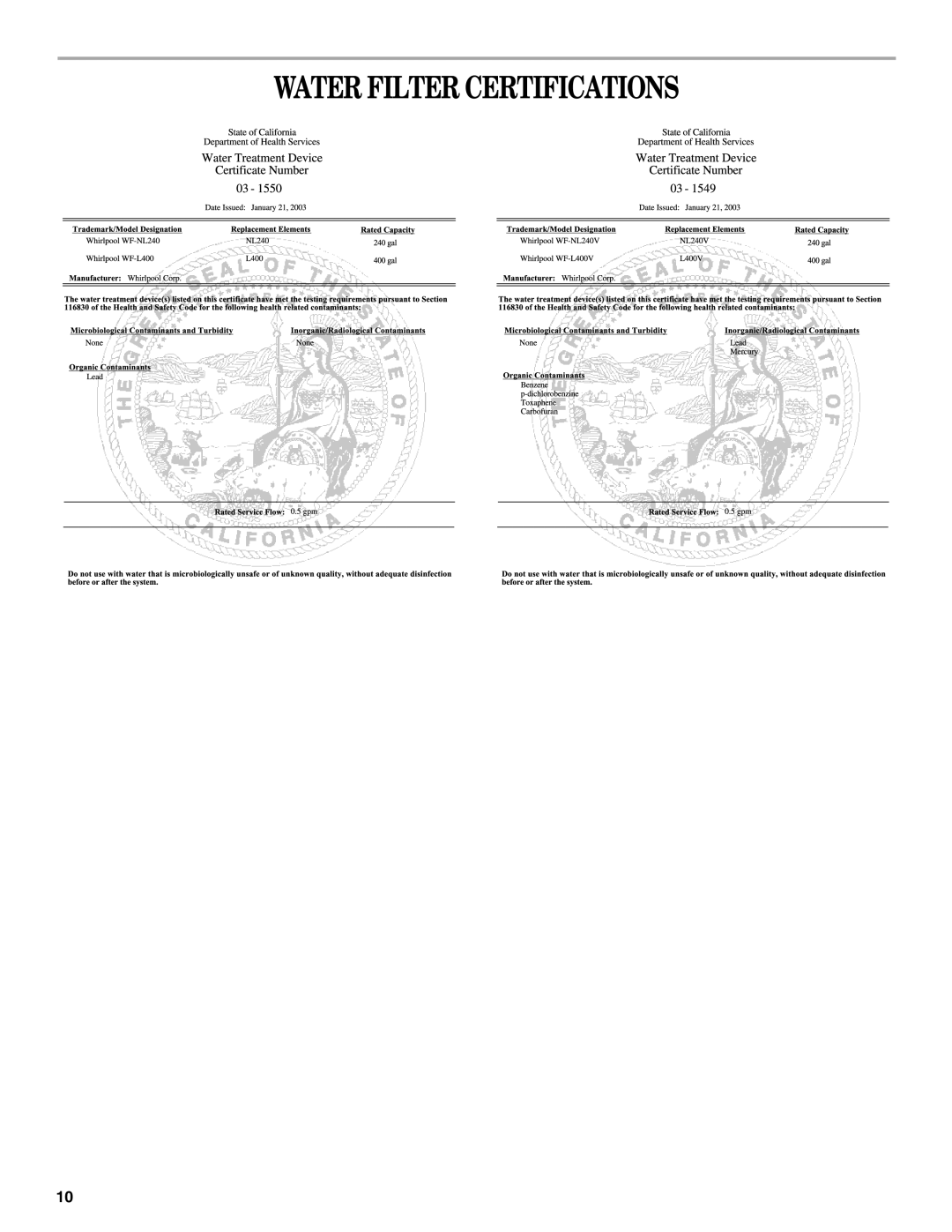 Whirlpool GS5SHAXNT warranty Water Filter Certifications 