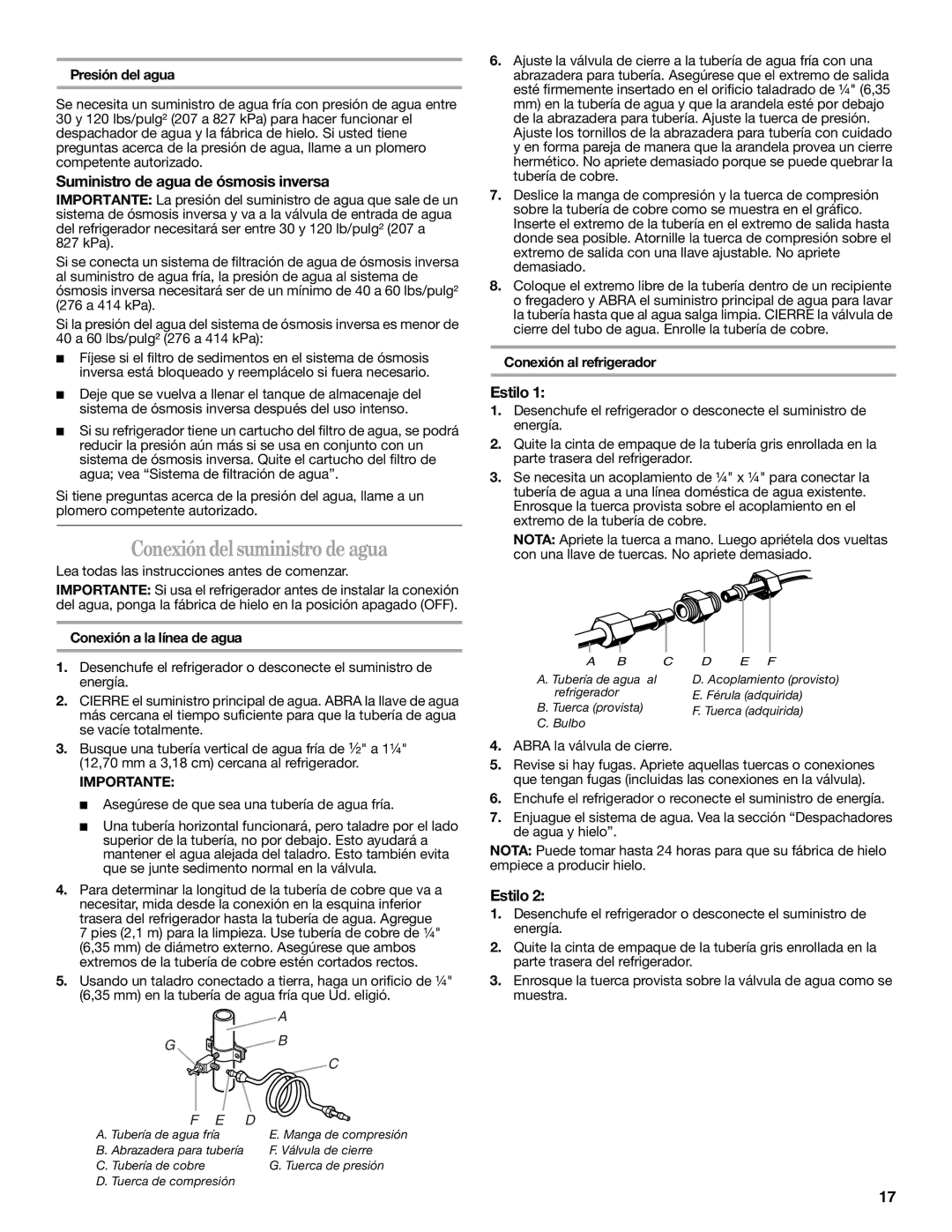 Whirlpool GS5SHAXNT warranty Conexióndelsuministro de agua, Suministro de agua de ósmosis inversa, Estilo 