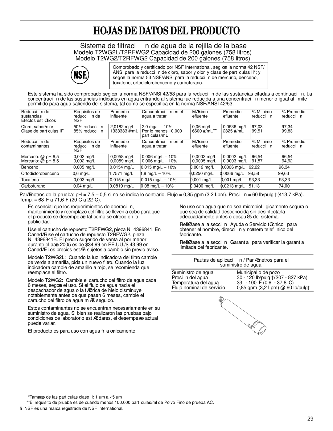 Whirlpool GS6NBEXRQ00 warranty Hojas DE Datos DEL Producto, Pautas de aplicación / Parámetros para el Suministro de agua 