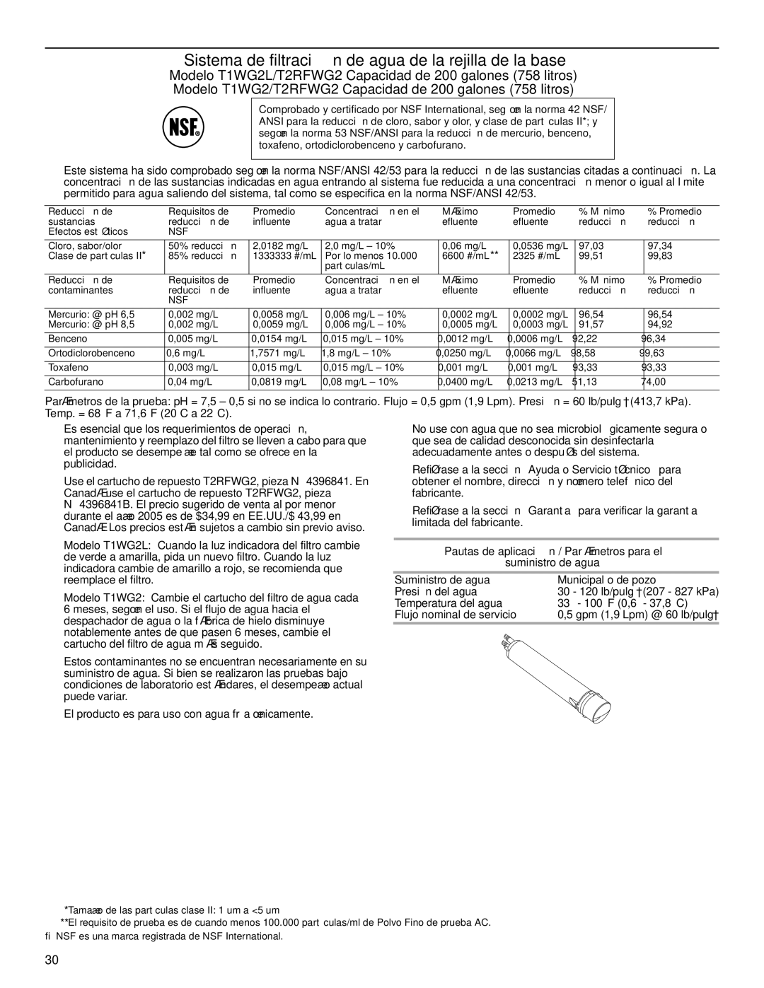 Whirlpool GS6NBEXRS01, GS6NBEXRB01, GS6NBEXRB00, GS6NBEXRQ01 warranty Suministro de agua Municipal o de pozo Presión del agua 