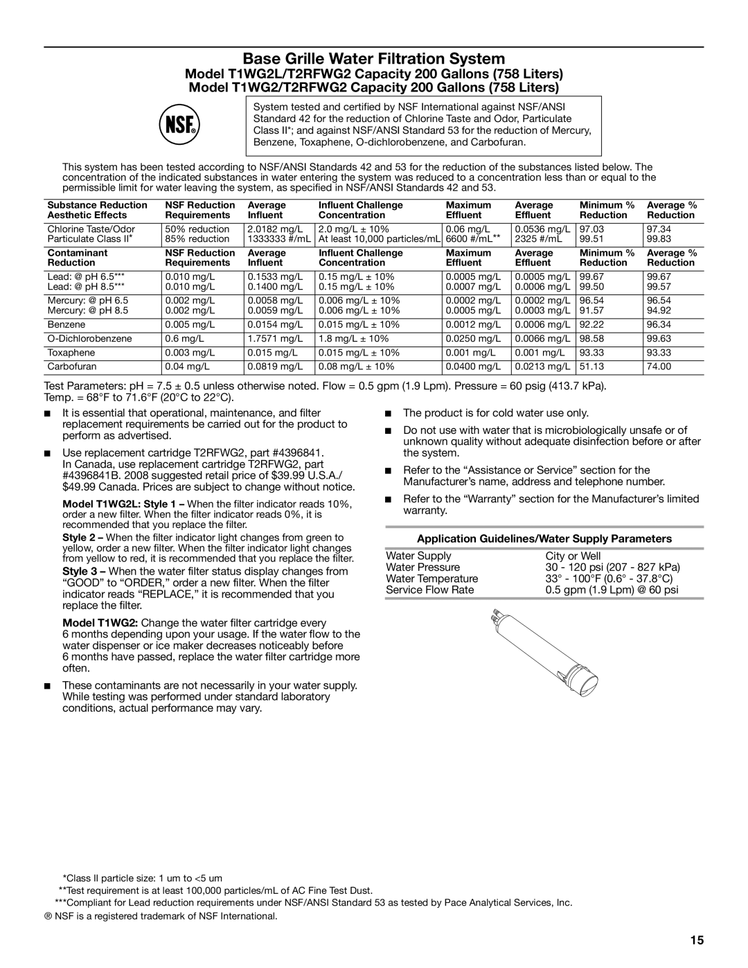 Whirlpool GS6NHAXV installation instructions Base Grille Water Filtration System 