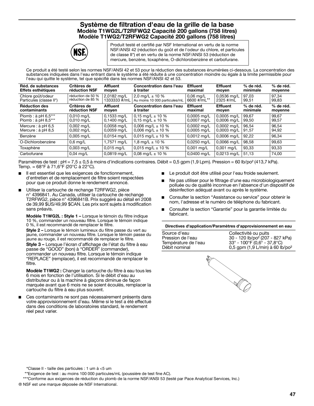 Whirlpool GS6NHAXV installation instructions Système de filtration deau de la grille de la base 