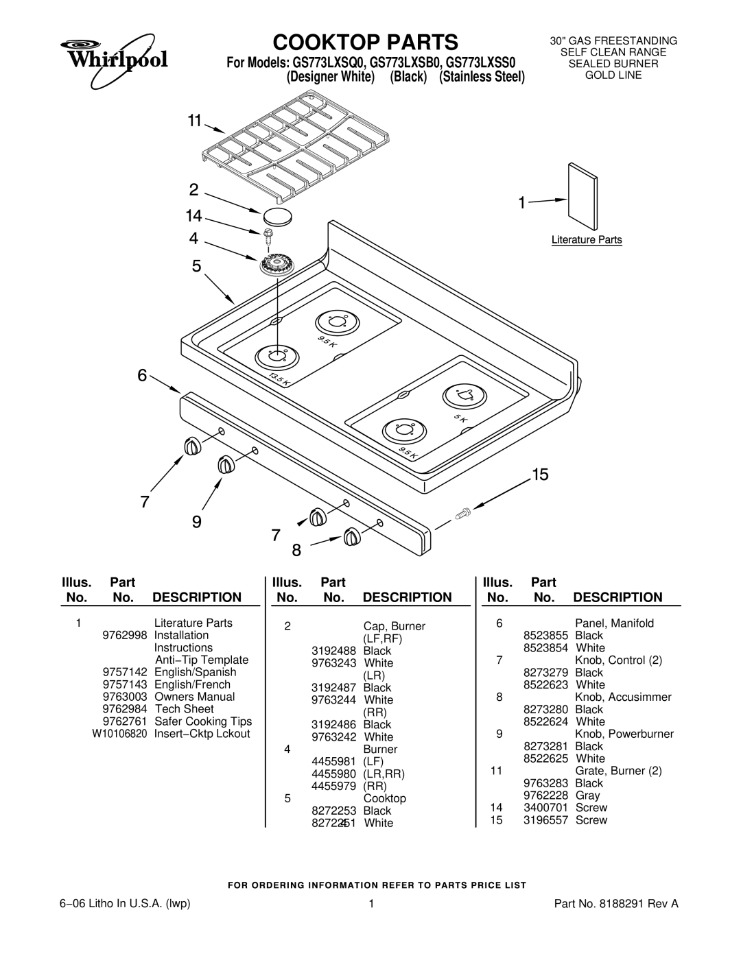 Whirlpool GS773LXSS0, GS773LXSB0, GS773LXSQ0 installation instructions Cooktop Parts, Illus. Part No. No. Description 