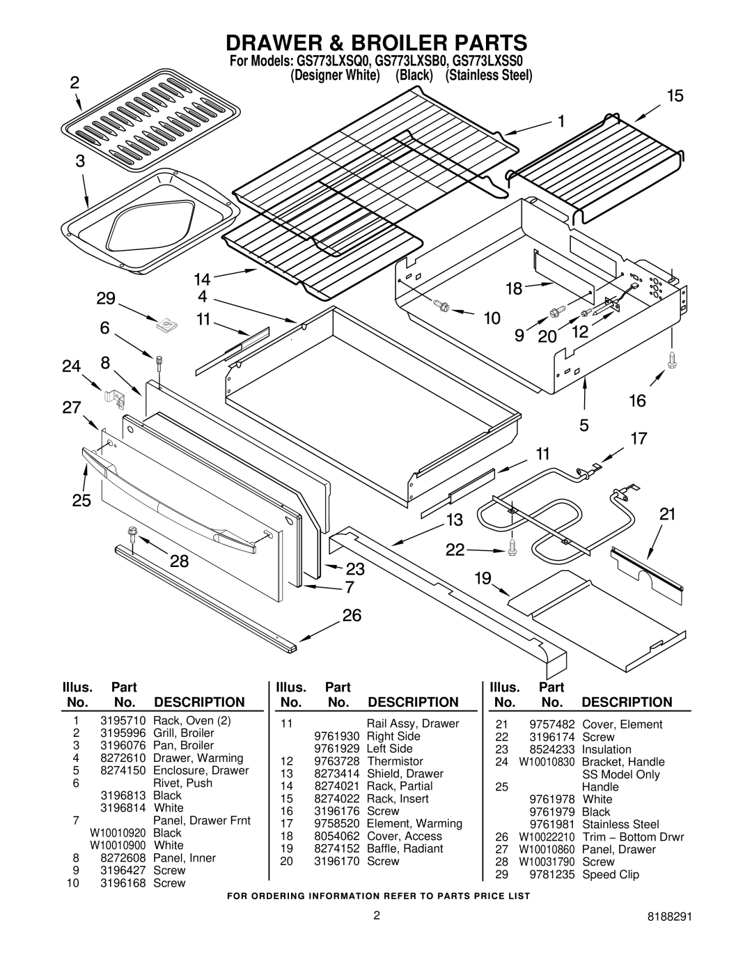 Whirlpool GS773LXSQ0, GS773LXSB0, GS773LXSS0 installation instructions Drawer & Broiler Parts 